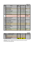Block- 03 community.xlsx